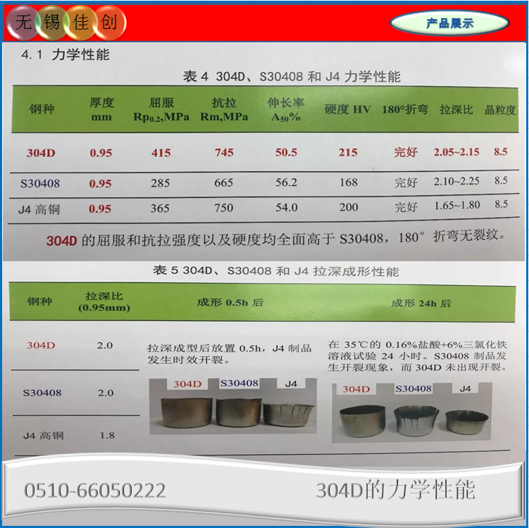 什么是304D不銹鋼？304D不銹鋼耐腐蝕、機械性能對